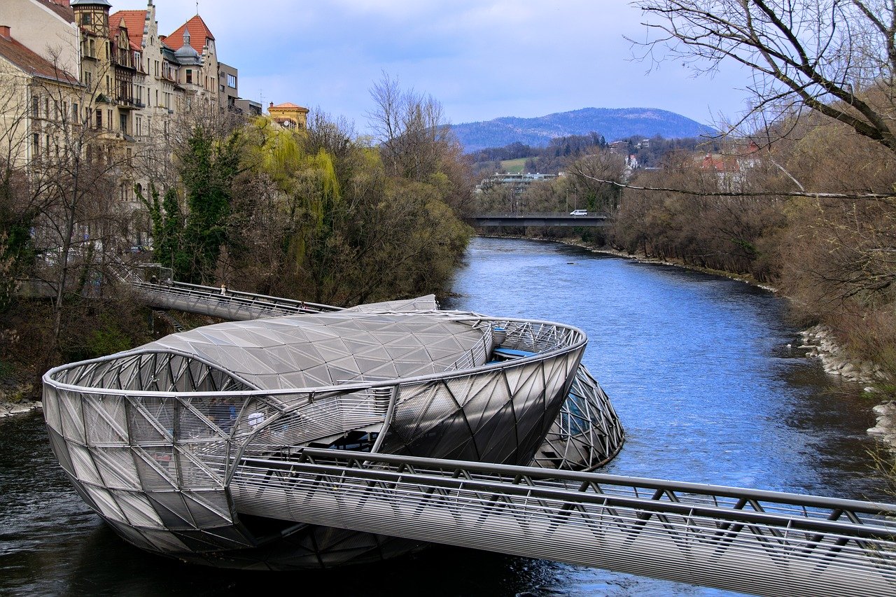 Graz 2, Best places to visit in Austria