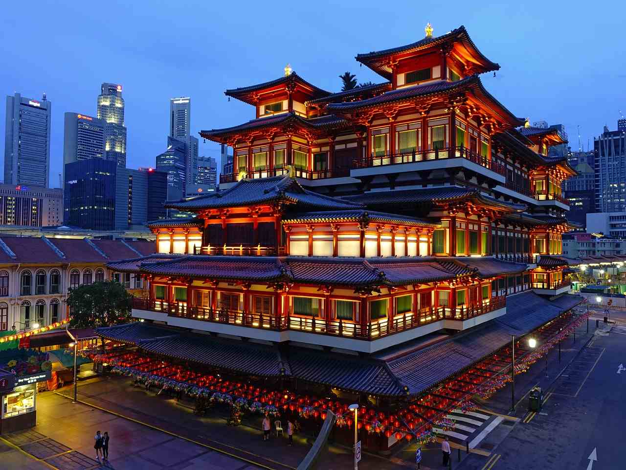 Chinatown, Top tourist attractions in Singapore