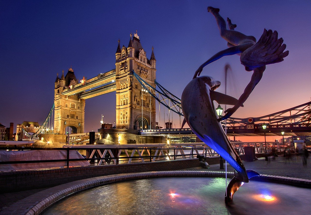 London, England, Most Visited Cities in the World