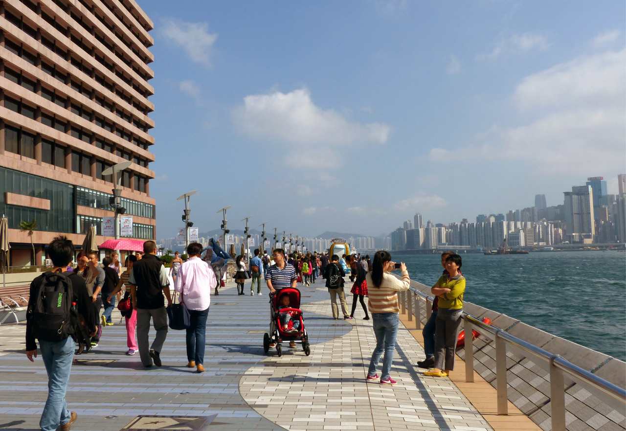 Tsim Sha Tsui Promenade, Top tourist attractions in Hong Kong