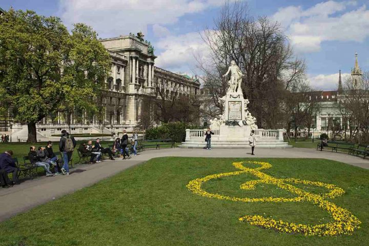 Burggarten, Best Places to Visit in Vienna