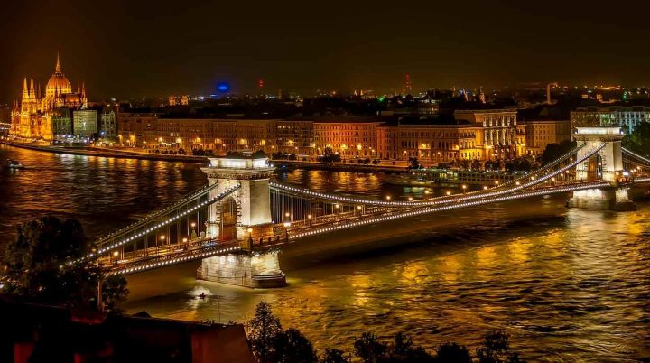 Chain Bridge, Places to Visit in Budapest 