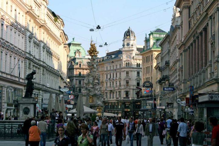 Graben, Best Places to Visit in Vienna